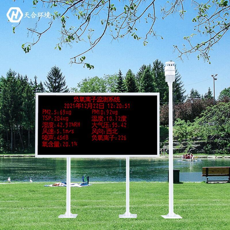 负氧离子监测站公园妙用