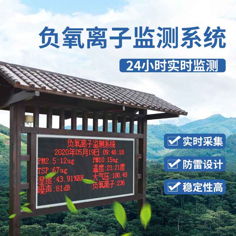 负氧离子气象监测站可以监测扬尘吗？