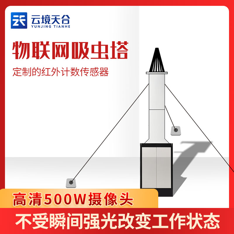 自动识别吸虫塔实用性分析(虫害分析预测设备百科)