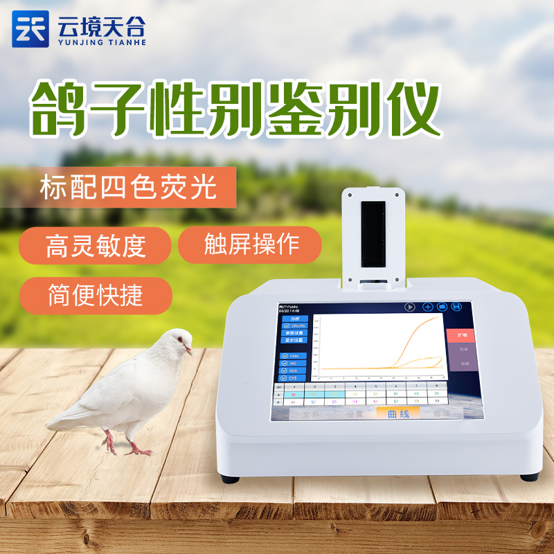 鸽子性别鉴定技术的现状与发展